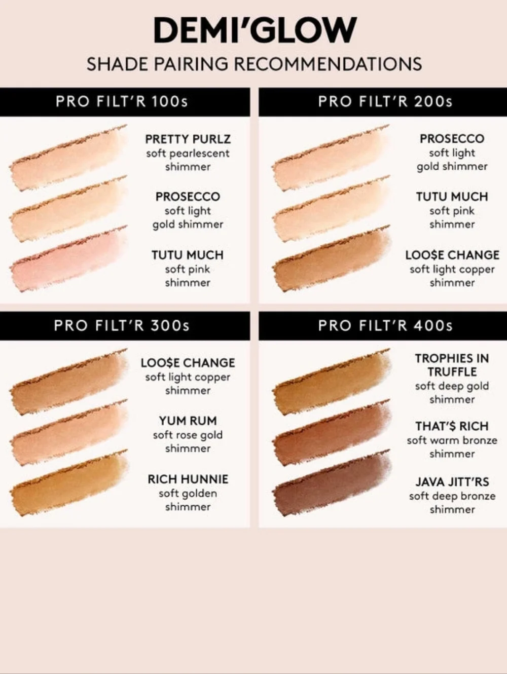 Fenty Beauty Demi Glow Light Diffusing Highlighter Bronzer – Java Jitters